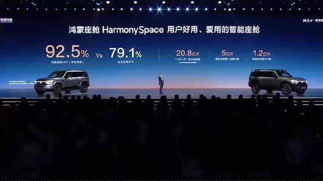 华为乾崑鸿蒙座舱NPS达92.5%，猛士开启智能越野时代