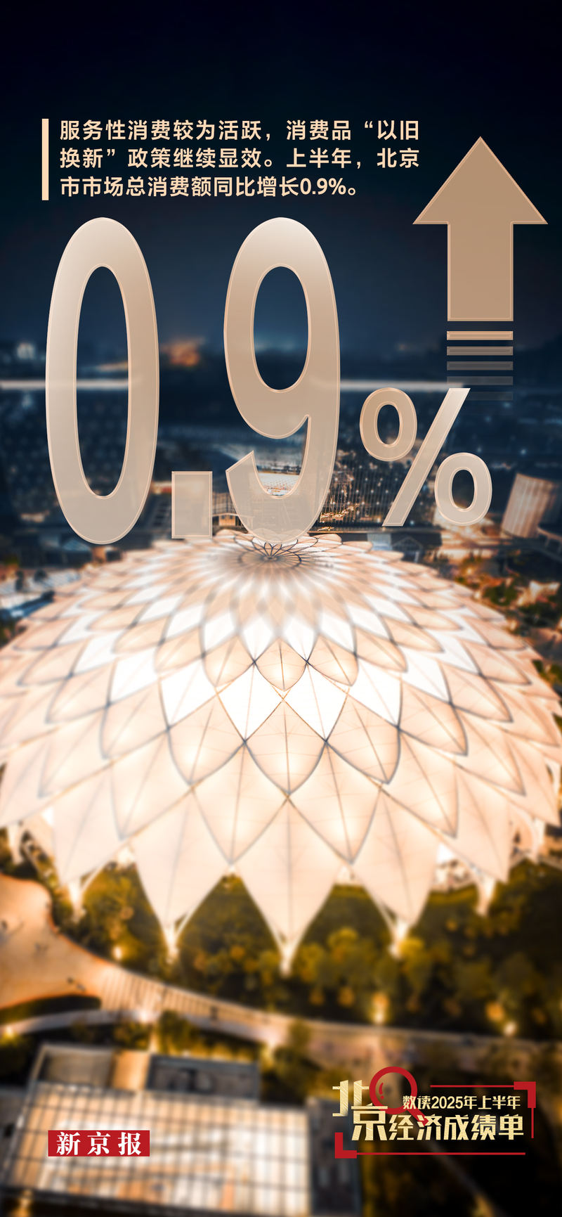 图片来源:ICphoto、新京报