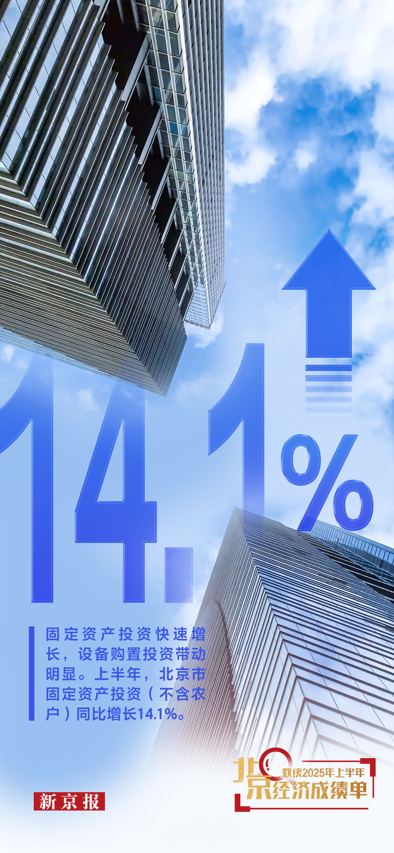 图片来源:ICphoto、新京报