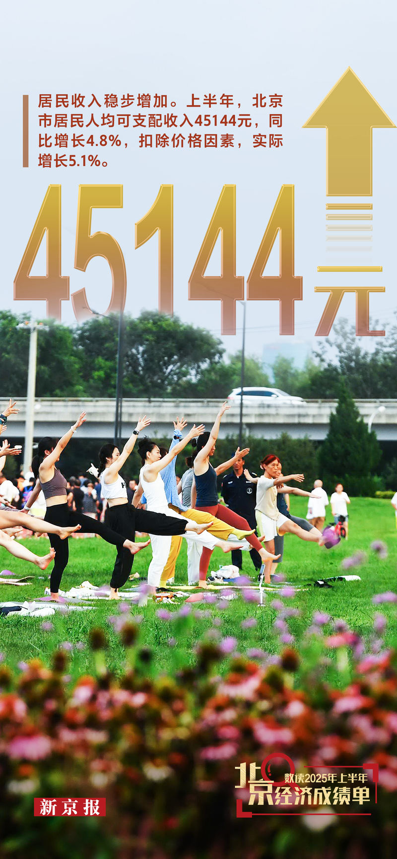 图片来源:ICphoto、新京报