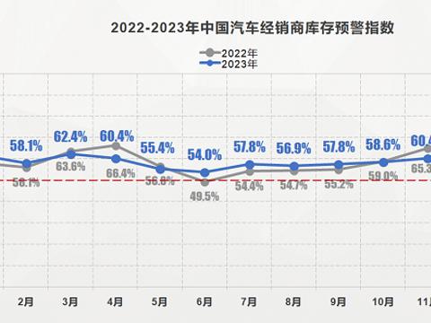 极氪陷“销售0公里二手车”风波，官方称展车销售属正常商业行为
