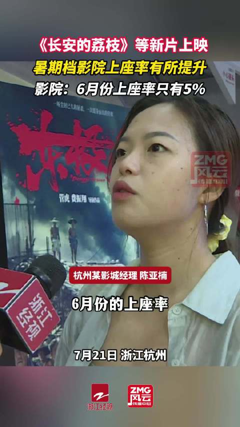 今年暑期档还没有破10亿电影