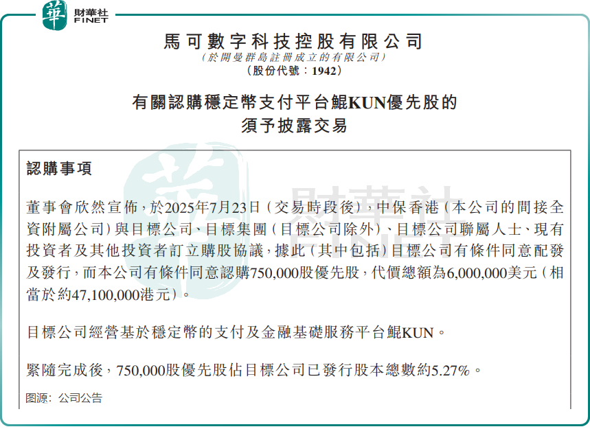 入局稳定币赛道的马可数字科技，股价却撑不住