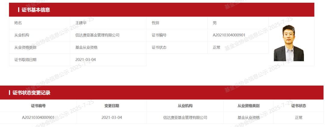 图片来源:中国证券基金业协会