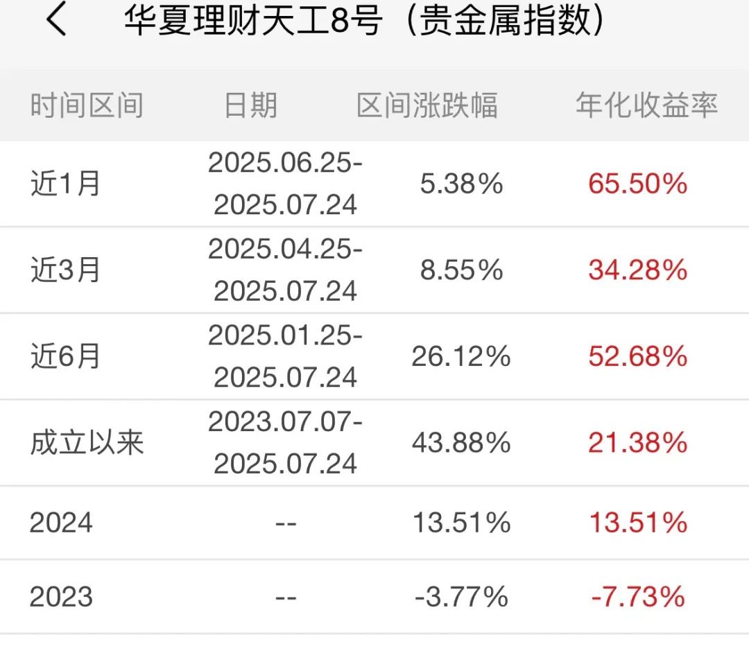 来源：华夏银行App