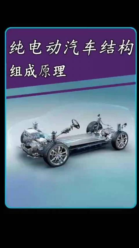 一分钟看懂纯电汽车的架构和组成原理