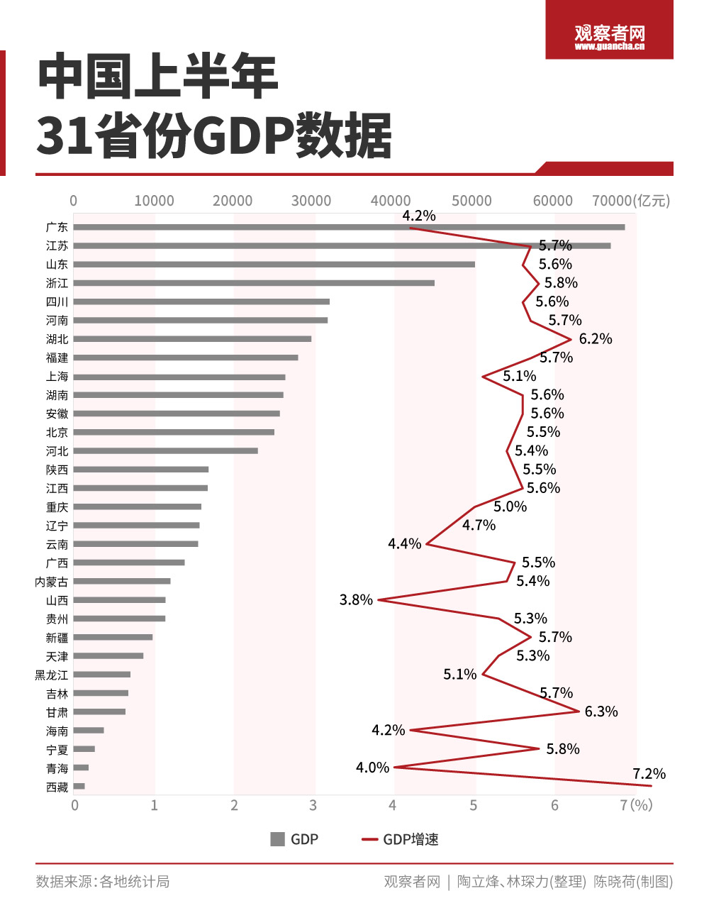 观察者网