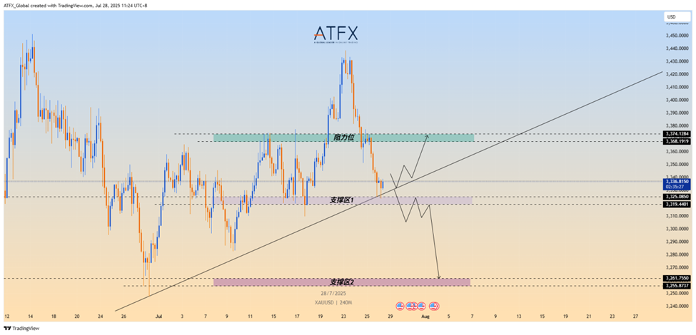 ▲ATFX供图