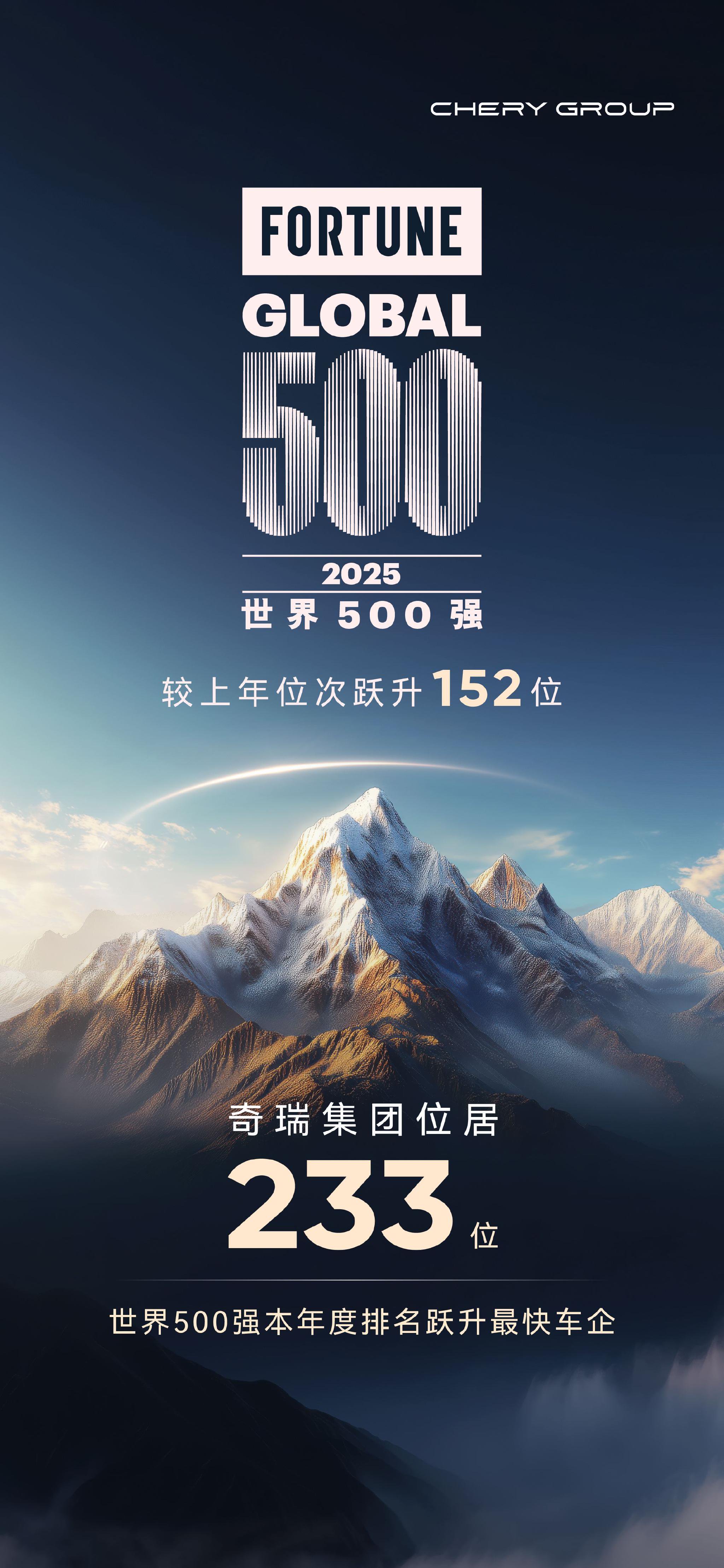 跃升152个位次 奇瑞集团位列《财富》世界500强第233位|财富_新浪新闻