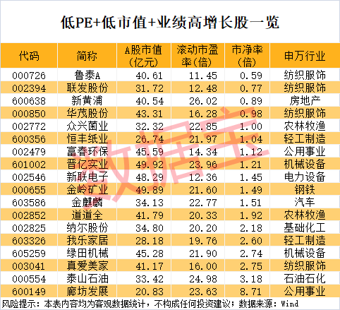 声明:数据宝所有资讯内容不构成投资建议,股市有风险,投资需谨慎。