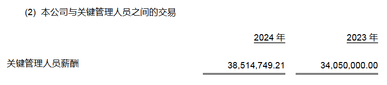 来源:东吴人寿2024年年报
