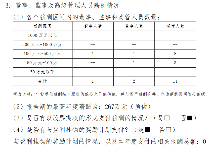 来源:东吴人寿2024年四季度偿付能力报告