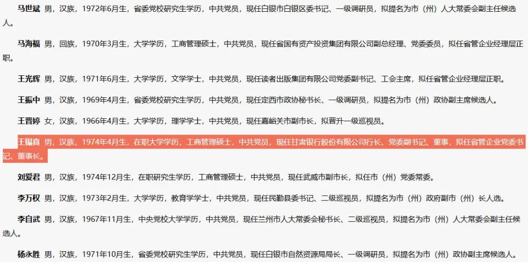 图表来源:甘肃省委组织部