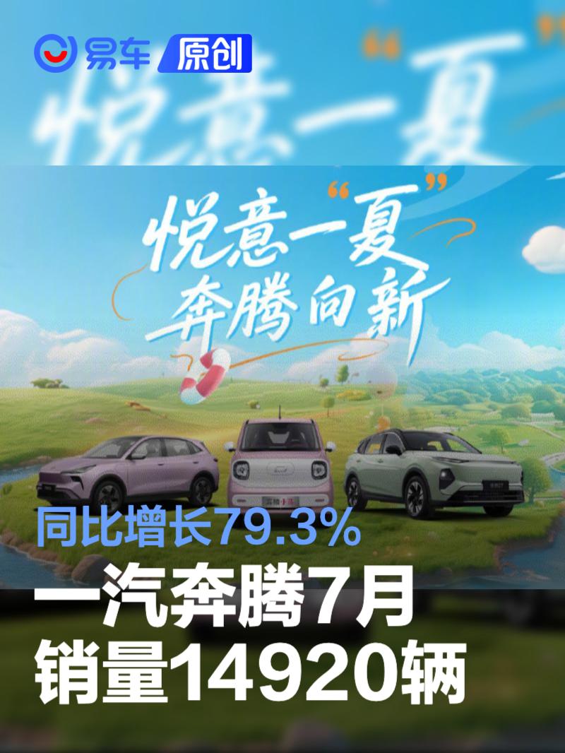 一汽奔腾7月销量14920辆 同比增长79.3%