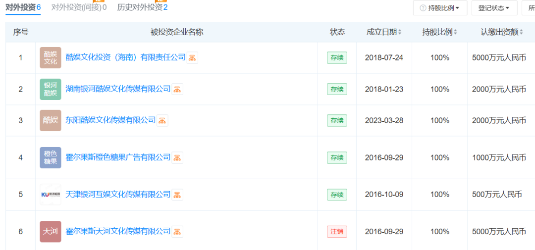 图源:天眼查