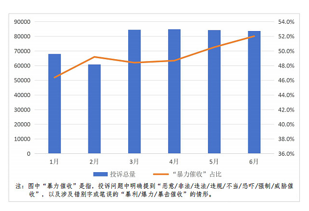 图源:零壹财经报告