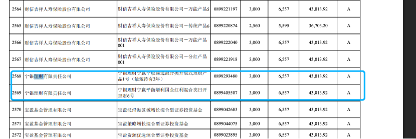 (图片来源:广东建科)
