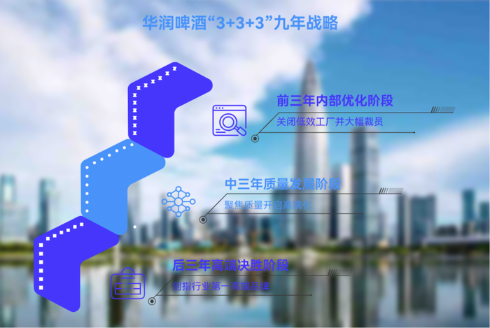 图片来源:酒讯制图