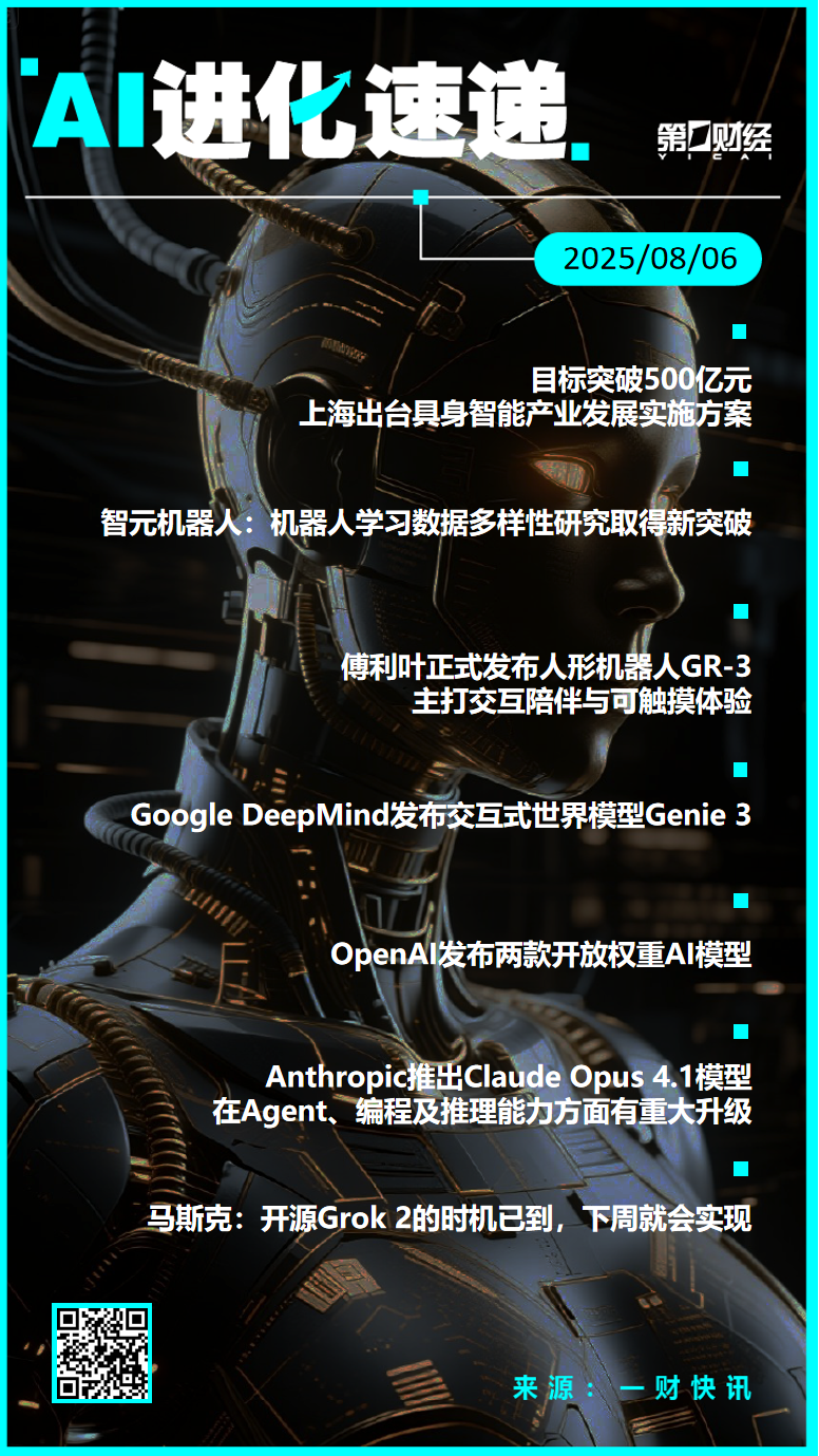 AI进化速递 | OpenAI发布两款开放权重AI模型