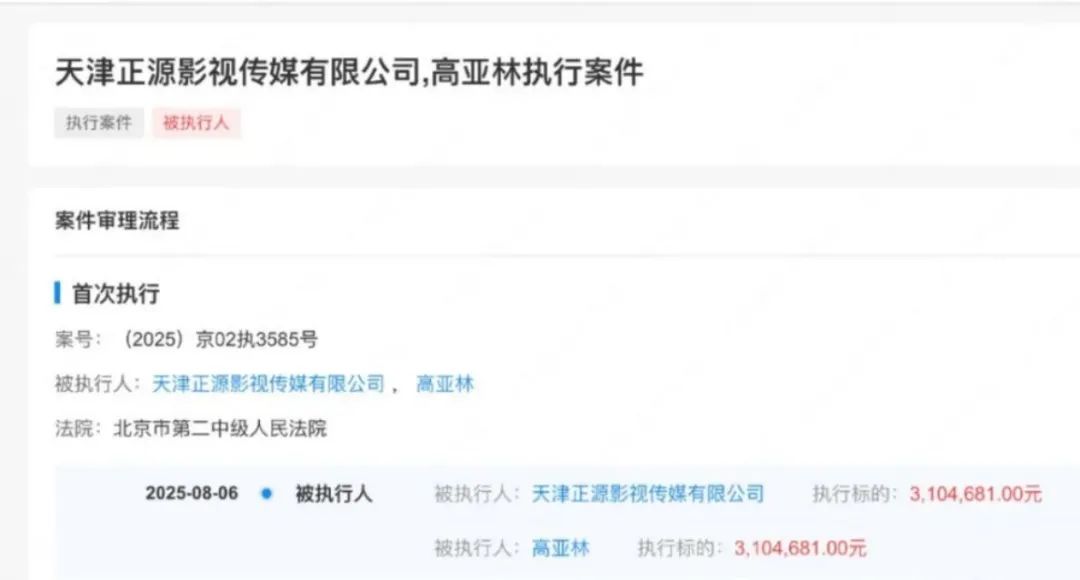 ▲来源：企查查