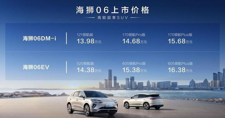 2025最值得期待中型SUV 比亚迪海狮06北京上市 售价13.98万起
