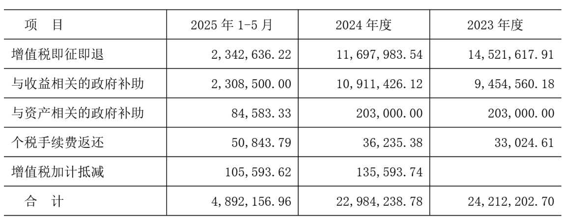 数据来源:公司公告、界面新闻研究部