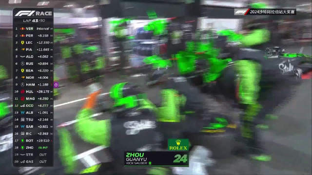 周冠宇的换胎噩梦