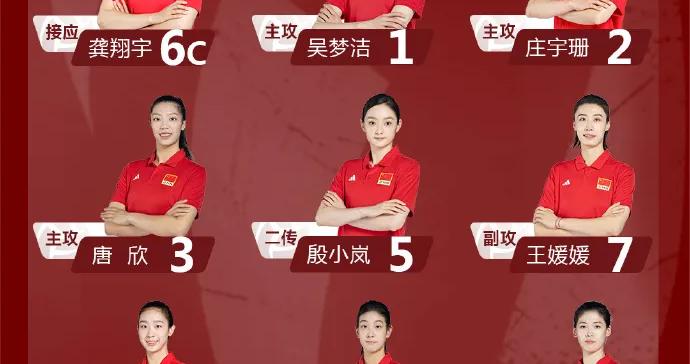中国女排世锦赛14人名单公布：李盈莹、龚翔宇领衔，8月23日首战墨西哥女排