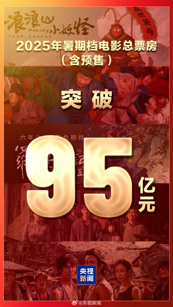 暑期档票房超95亿，《南京照相馆》领跑