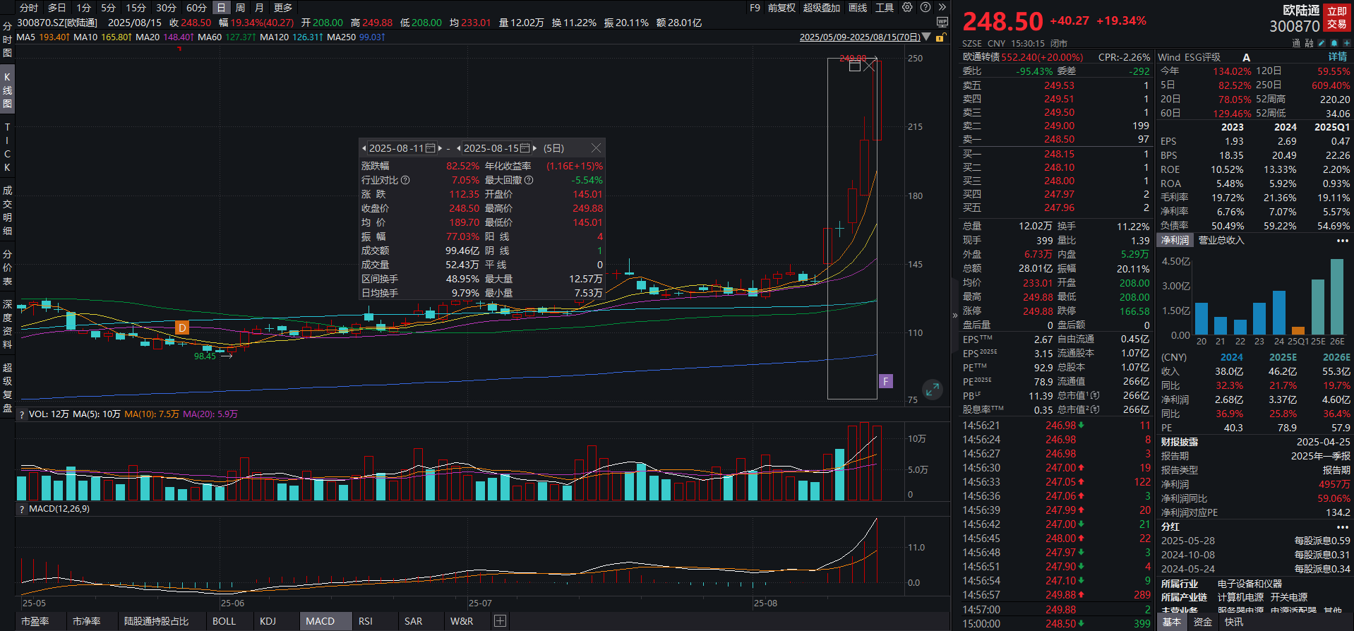 服务器概念和算力概念 cdfc-58c4c4c22c45afcd21bc3f50b2dc42bc.png