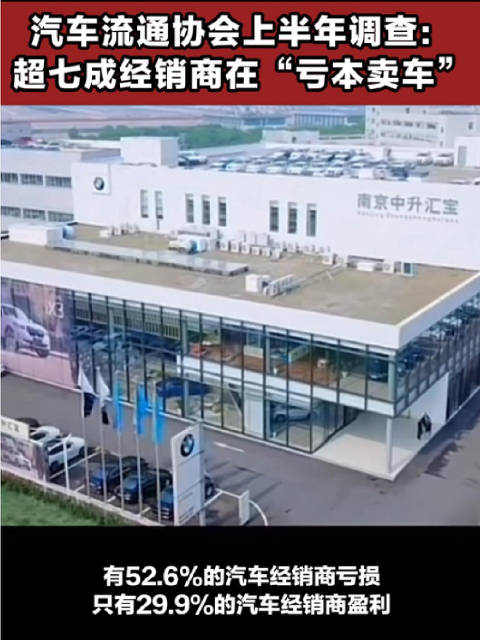汽车流通协会上半年调查：超七成经销商在“亏本卖车”