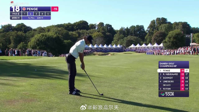 马可彭奇斩获2025丹麦锦标赛DP巡回赛第二冠