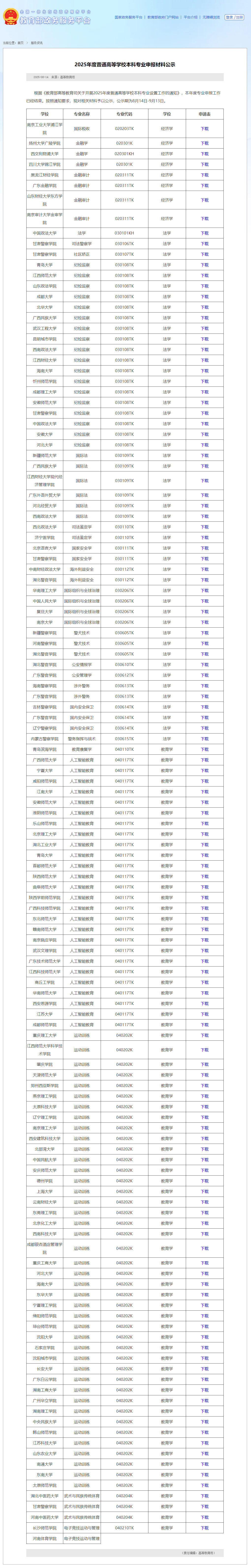 文章来源：综合整理自教育部高等教育司、阳光高考信息平台