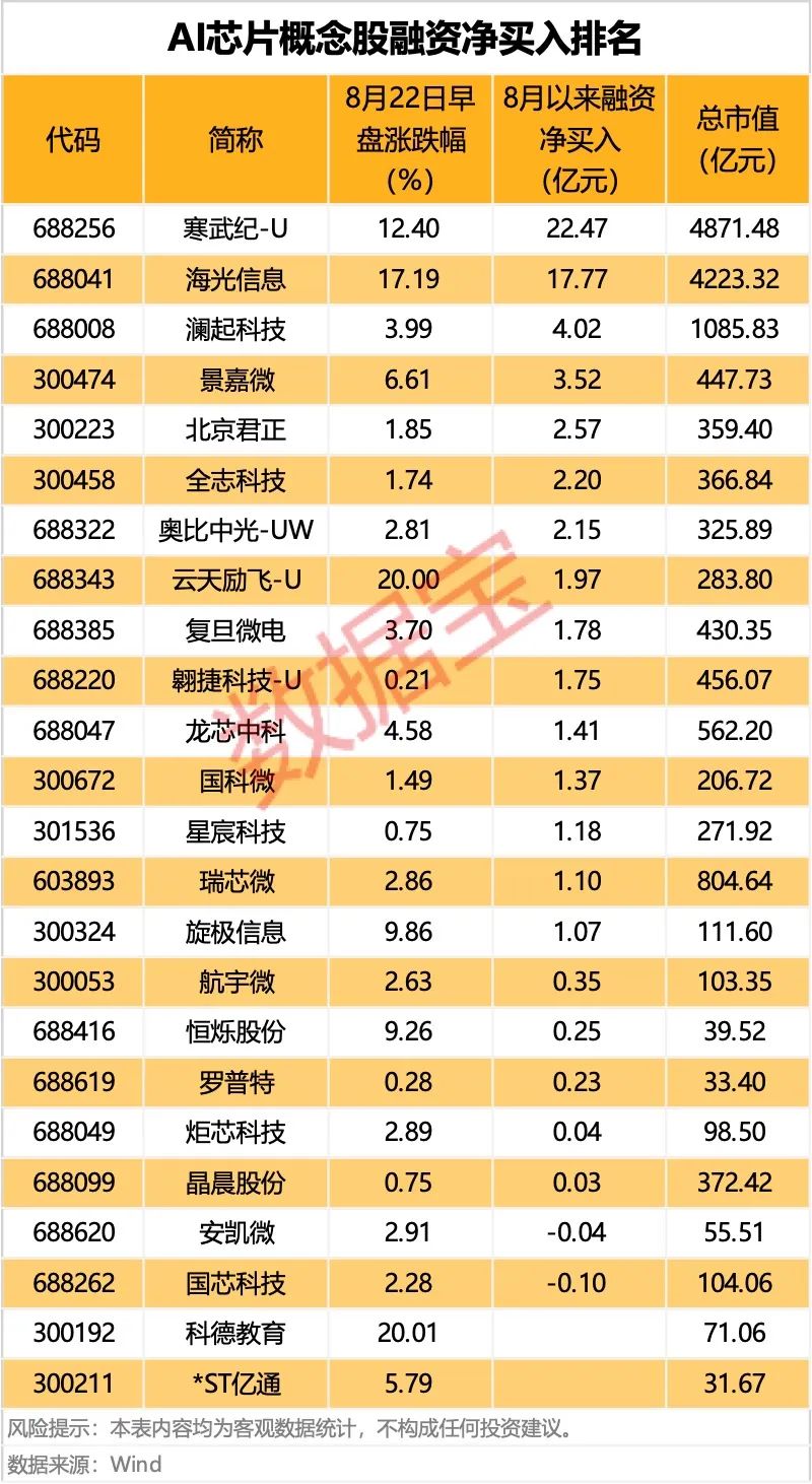 声明:数据宝所有资讯内容不构成投资建议,股市有风险,投资需谨慎。