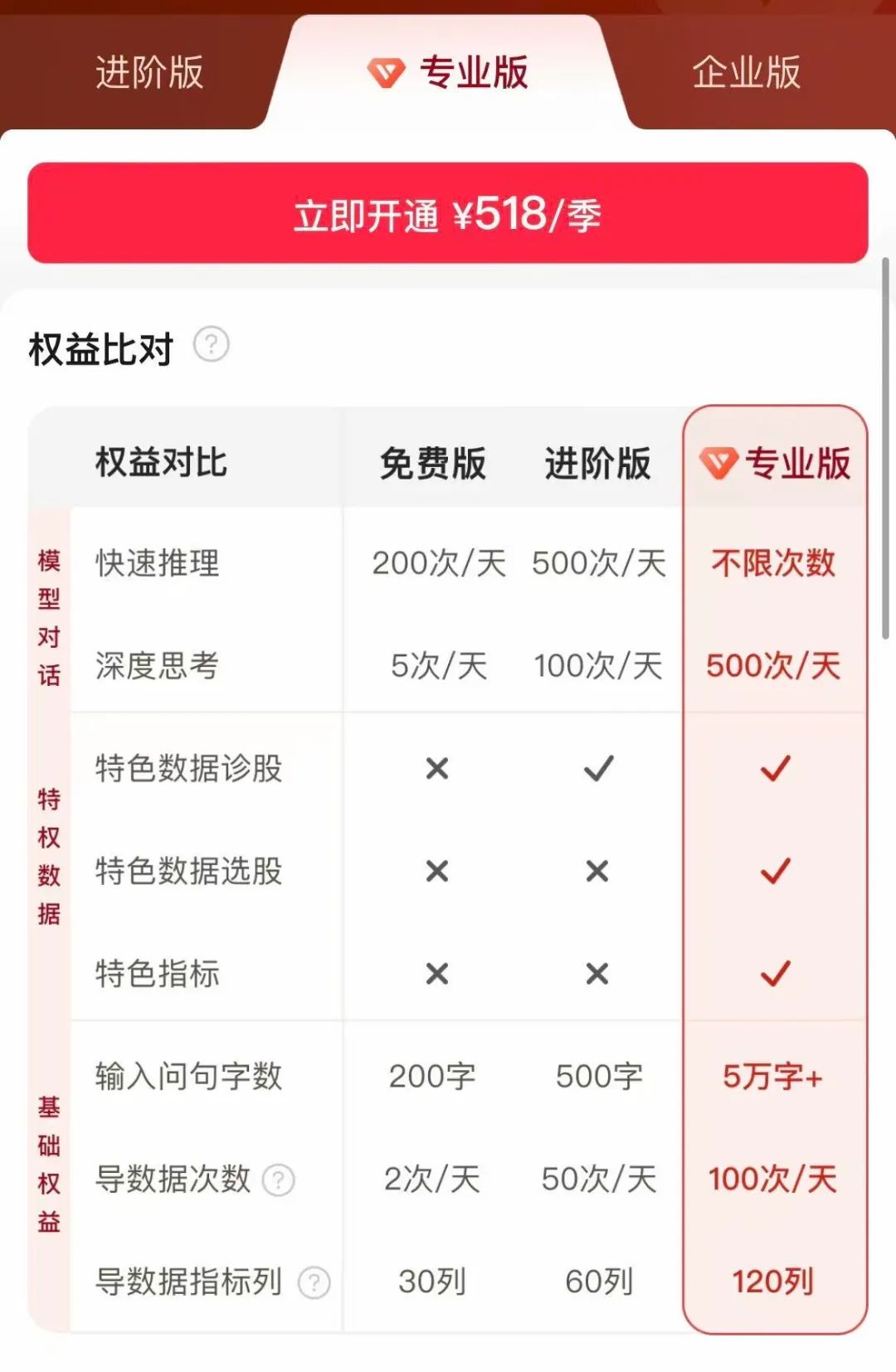 来源:同花顺App