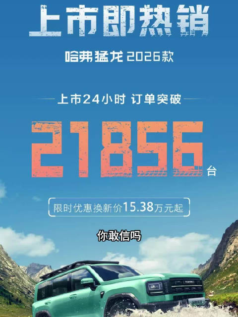 哈弗猛龙2026款上市24小时订单破2.1万台