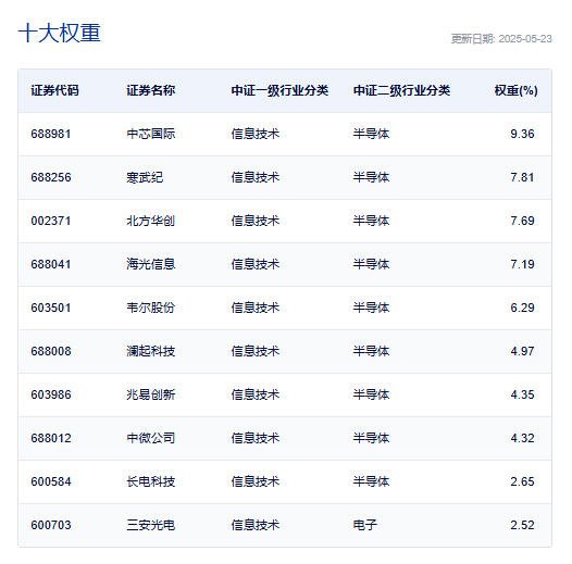 寒武纪市值和营收 be2f-b3beb9f3fe9875f32ffe6f286ee669da.png