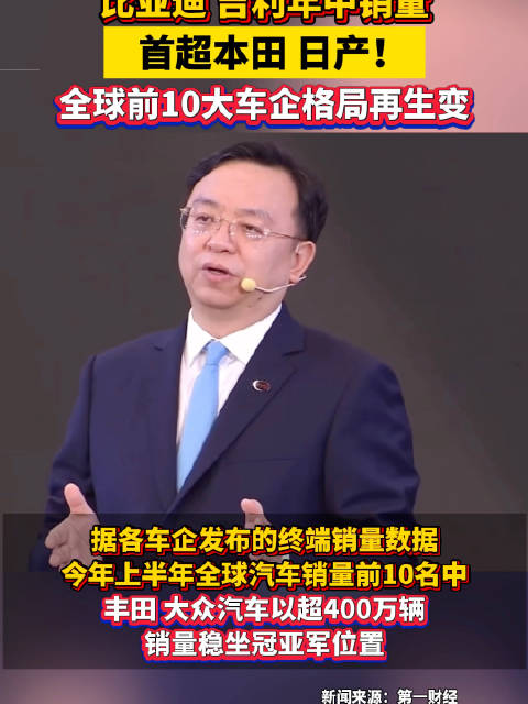 比亚迪吉利年中销量首超两大日系巨头全球前10大车企格局再生变