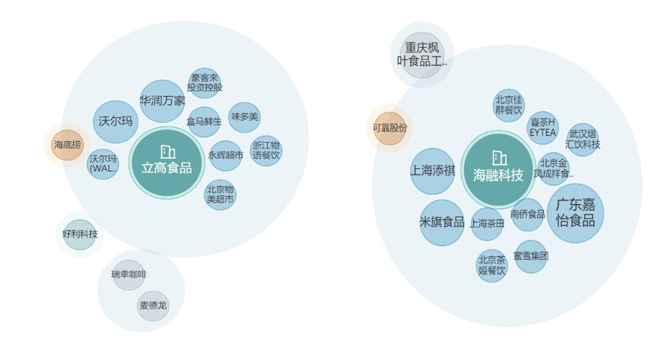 图片来源:Wind、界面新闻研究部