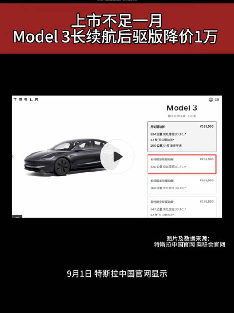上市不足一月 Model 3长续航后驱版降价1万