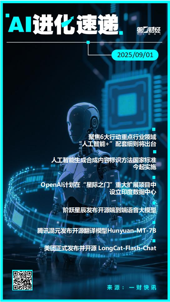 AI进化速递丨“人工智能+”配套细则将出台