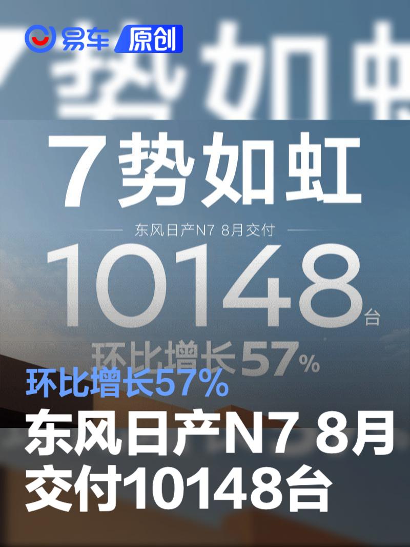 东风日产N7 8月交付10148台 环比增长57%