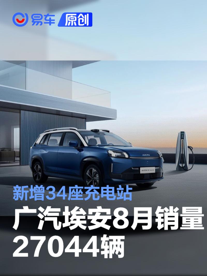 广汽埃安8月销量27044辆 新增34座充电站