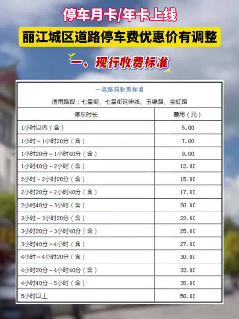 停车月卡/年卡上线！丽江城区道路停车费优惠价有调整