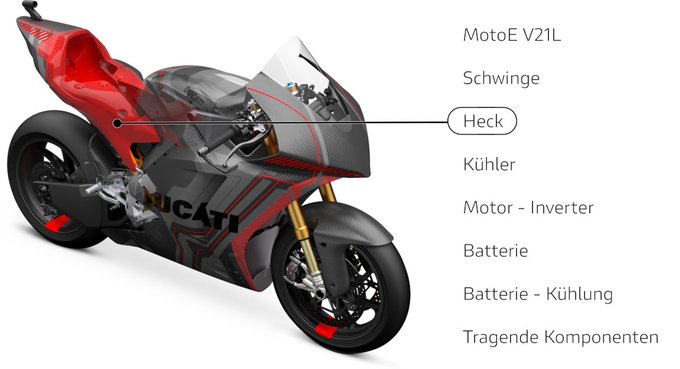 能量密度达844Wh/L，搭载QuantumScape固态电池的杜卡迪摩托亮相