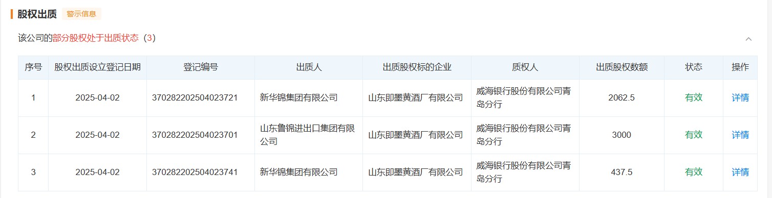 来源:天眼查APP