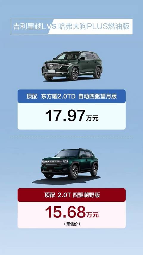 吉利星越L VS 哈弗大狗PLUS燃油版硬核比拼