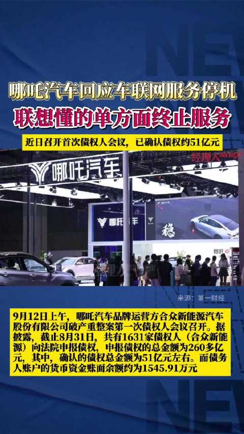 哪吒汽车账面仅剩1500万元 ：已确认债权约 51 亿，拖欠员工约 4.6 亿元