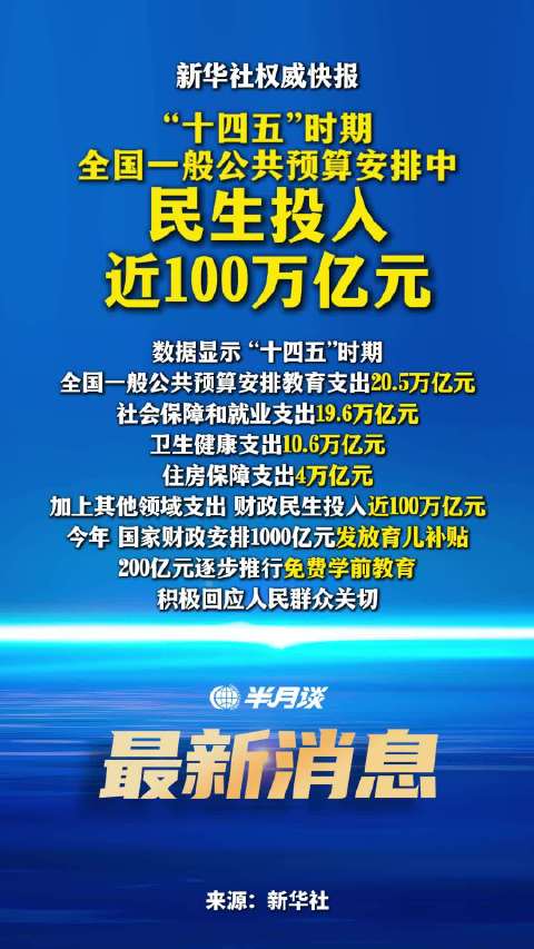 五年投入近100万亿元！国家财政的民生导向更鲜明