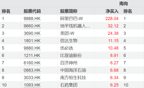 高德地图上线高德扫街榜发布会 1b38-eec0cc063c916a5c905bbebbe8e0e1f1.png